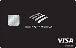 Bank of America Premium Rewards Elite card art